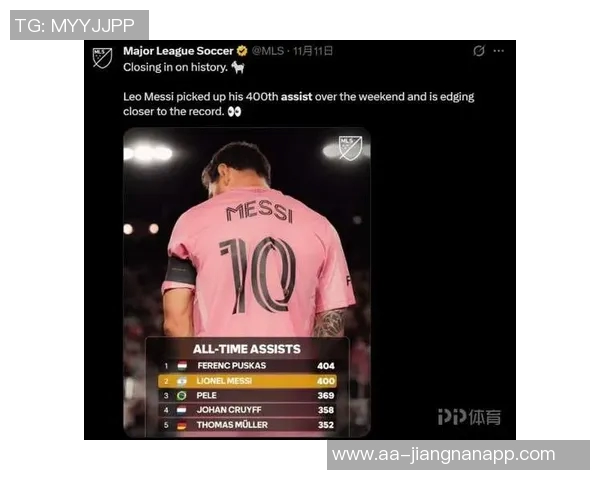 梅西职业生涯数据再创新高886球396助攻离400助仅差4助攻